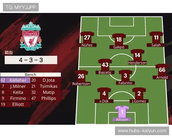 纽卡评估后场补强